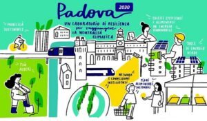 PADOVA Net Zero City Mission