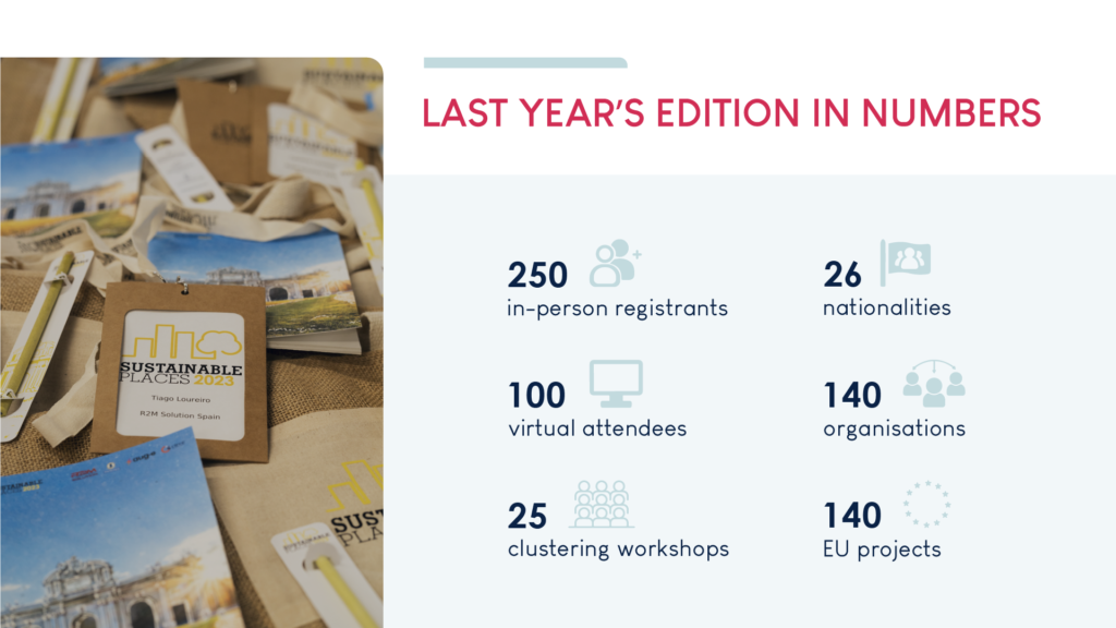 Sustainable Places 2023 numbers - workshops, nationalities and attendees