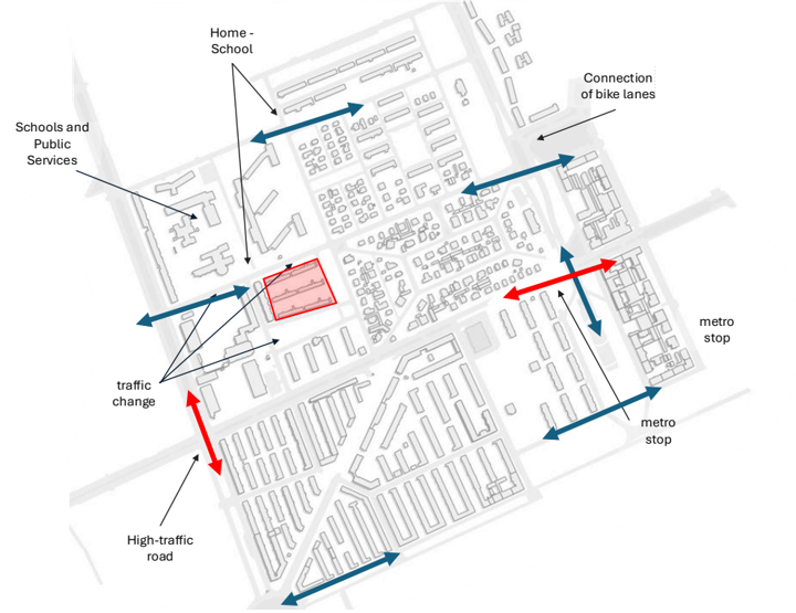 REGEN plan for Giambellino- Lorenteggio